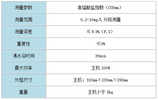 RB-101D型高猛酸鹽指數(shù)（CODmn）測定儀技術(shù)參數(shù)