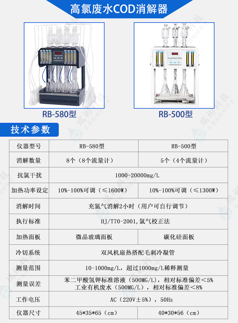 RB-580型高氯廢水COD消解儀技術(shù)參數(shù)