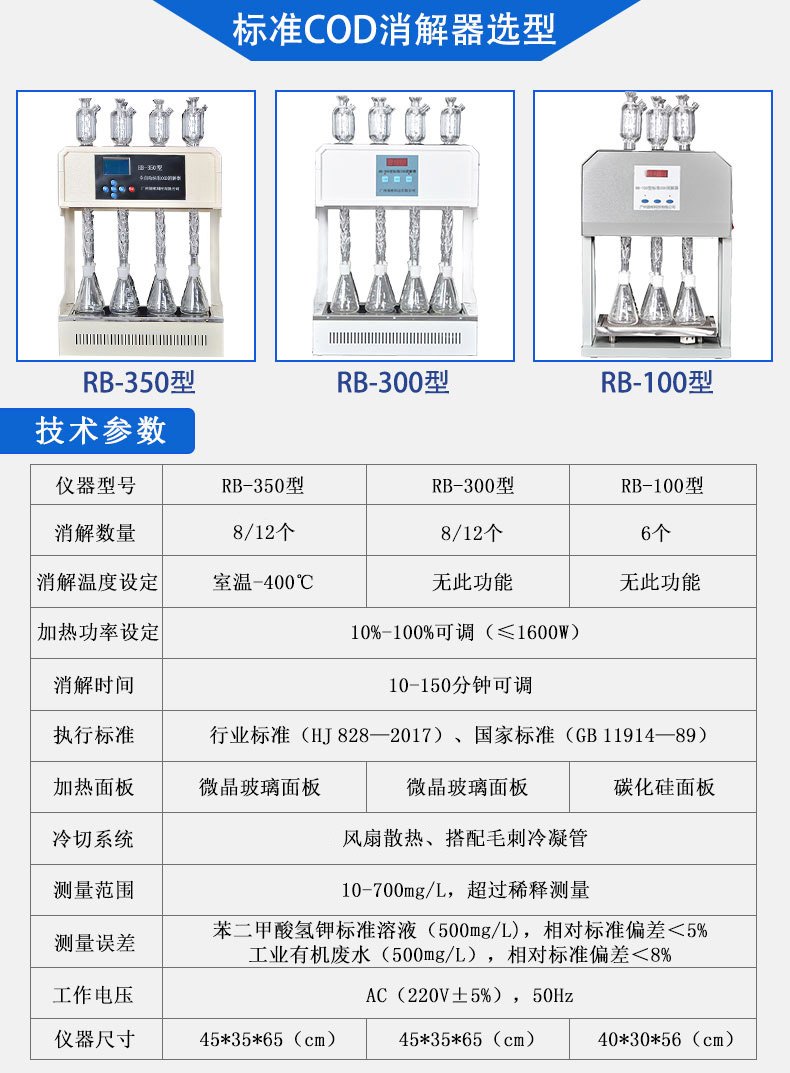 RB-350型國標法COD消解器技術參數(shù)，測量范圍10-1000mg/L；超過稀釋測量